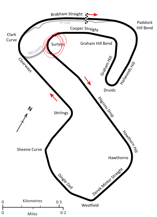 Brands Hatch, Kent, UK