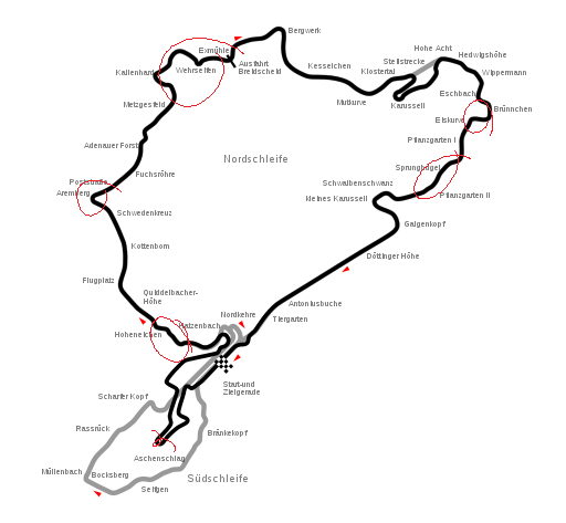 Nurburgring Nordschleife, Germany