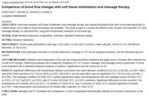 Comparison of blood flow changes with soft tissue mobilization and massage therapy.