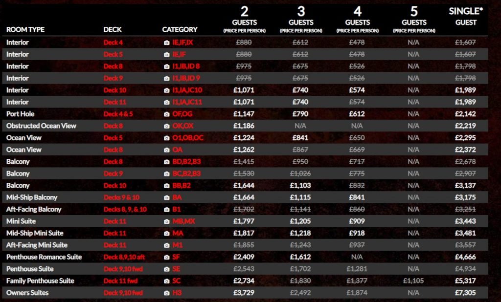 Slipknot Cruise Price List