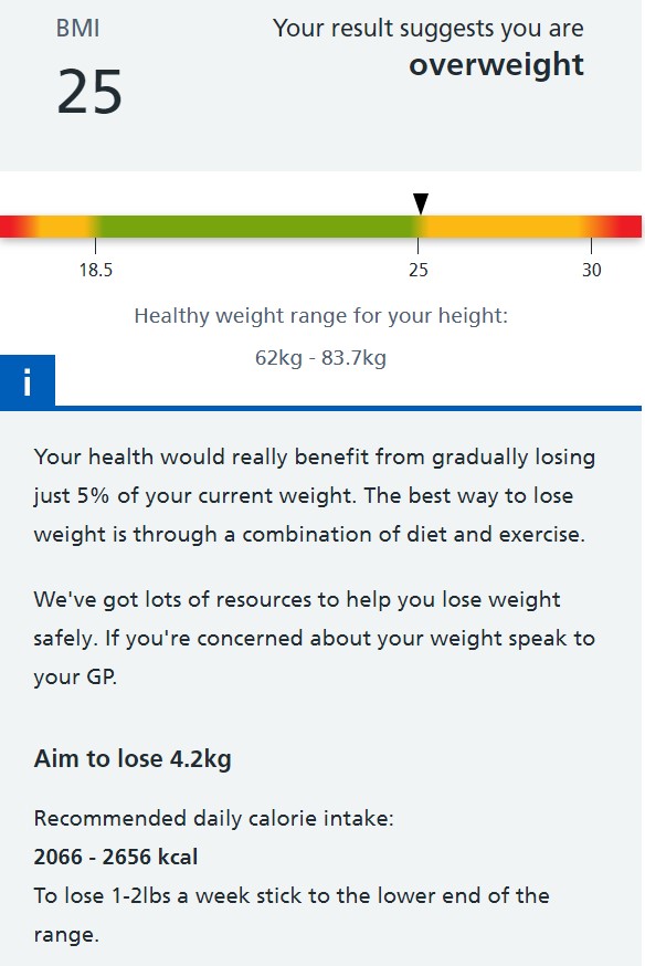 BMI End August