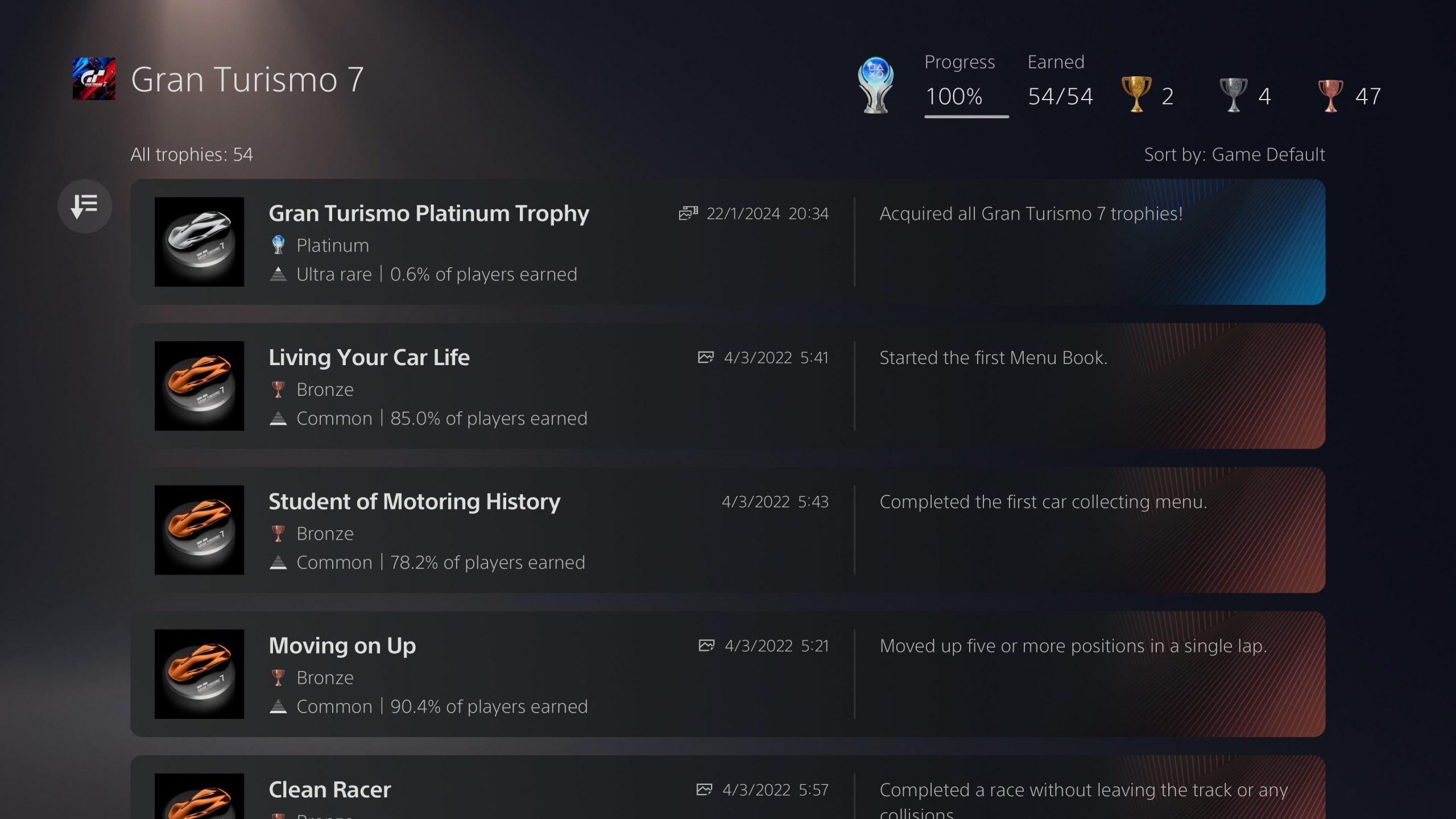 PlayStation screen capture of GT7 trophies.