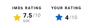 MI - Final Reckoning IMDB Score