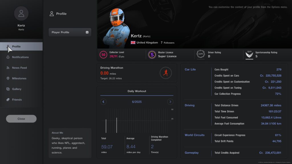 Gran Turismo Overall Progress