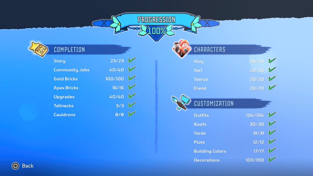 Lego Horizon Completion