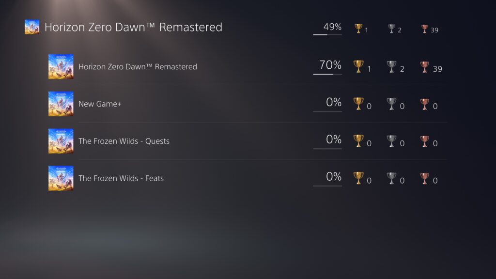 What I've Spent This Mid-Winter Doing