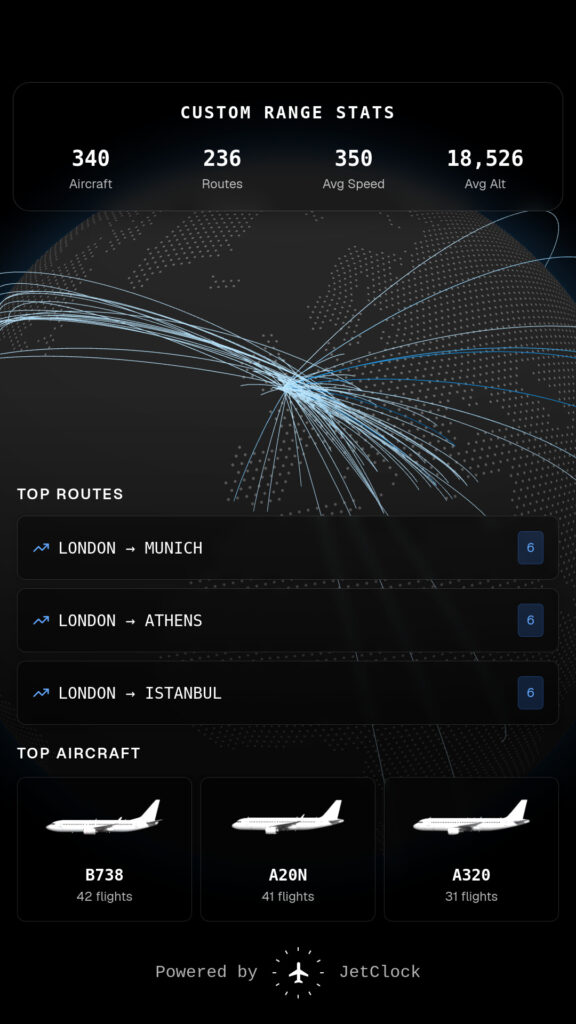 Exported View Of JetClock Logbook