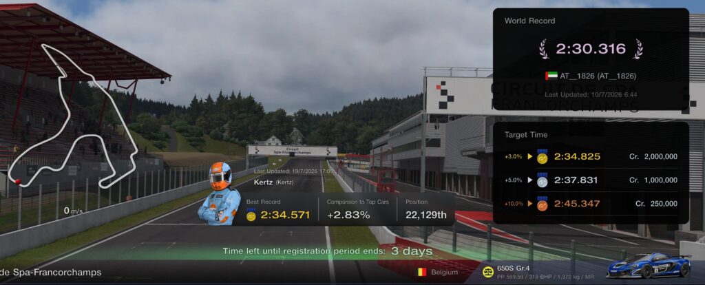 Gran Turismo Spa-Francorchamps Online Time Trial Result